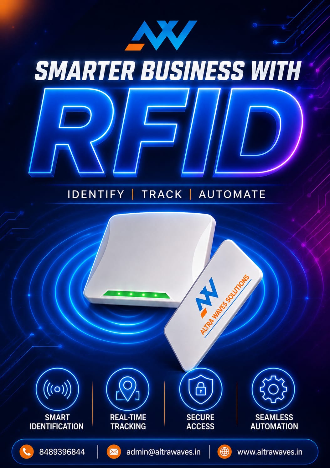 RFID Integrated Reader used for inventory tracking and smart automation applications